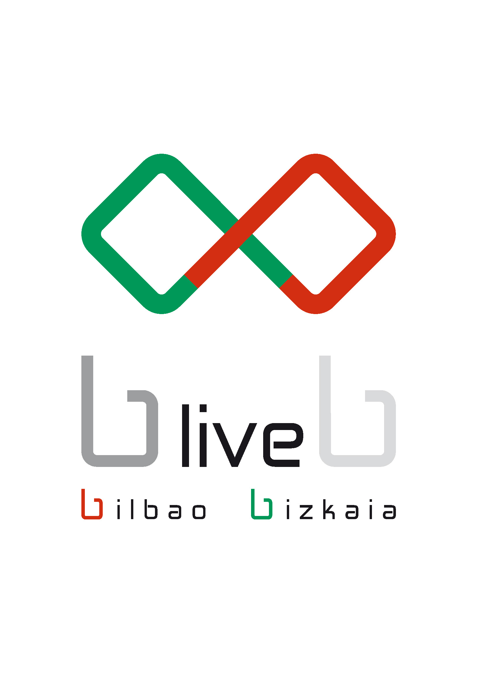 Concurso Identidad Bilbao-Bizkaia